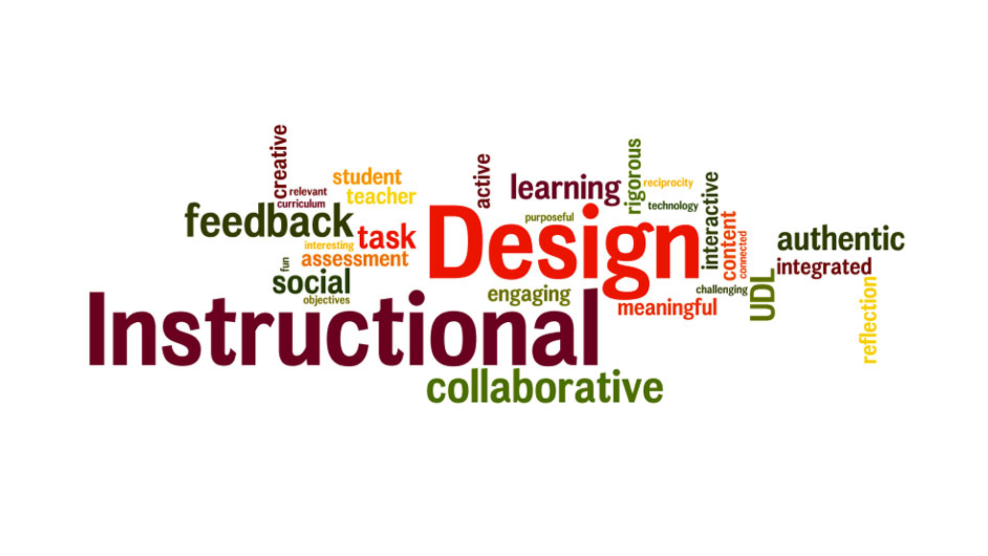 Instructional Design in Education and Training